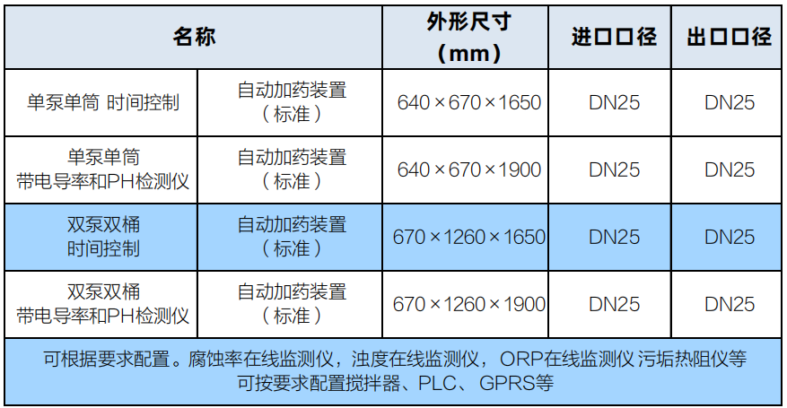 1650527695a923c0 1650527695a923c0